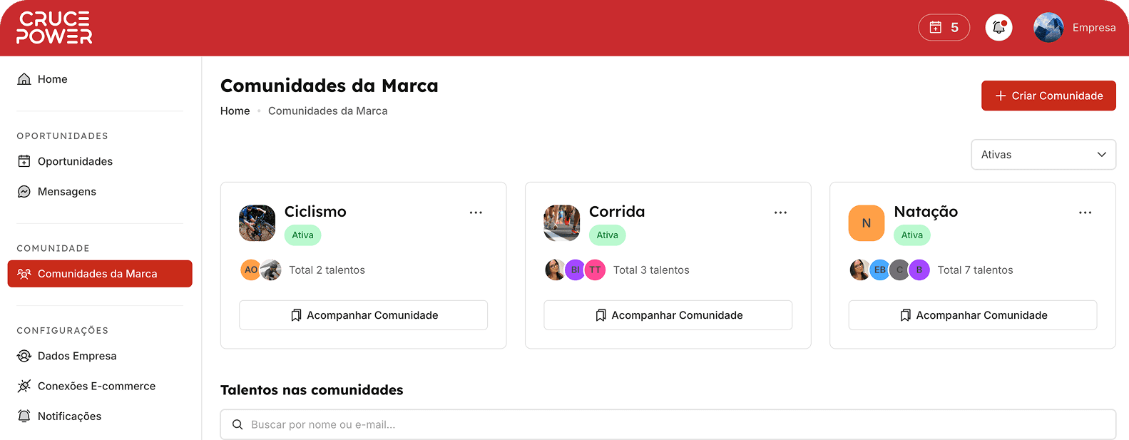 Painel Comunidades da Marca — Cruce Power